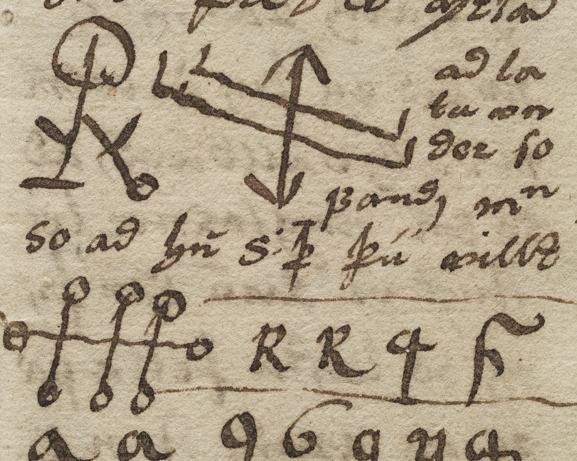 Writings from a book of black magic